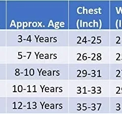 Spooktacular Kids Police Officer Costume and Role Play Kit - Kid Halloween Costumes -Halloween Costumes Sales 2022 8904 result